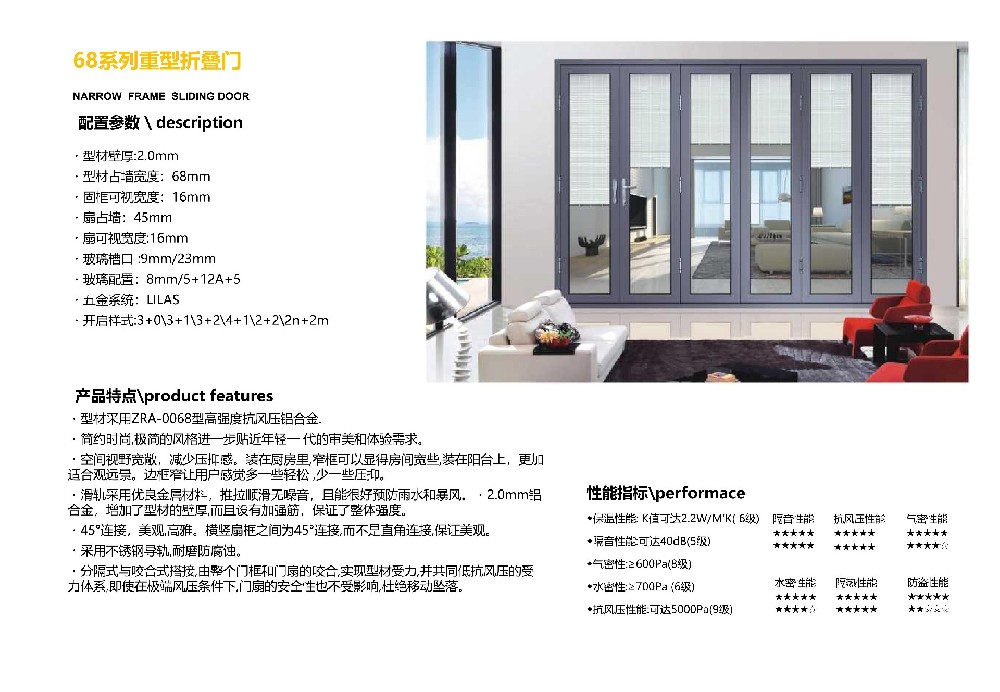 68系列重型折叠门